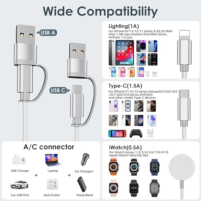 2Pack Travel Essentials for Apple Watch Charger,3 in 2 USB C Cable for Multi Charging Cable Cord,Vacation Camping RV Essentials Portable Designed for iWatch &iPhone 17-11 -4FT White