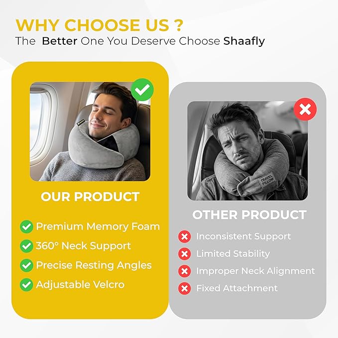 Travel Neck Pillow – Airplane Travel Essentials with Ergonomic Memory Foam Comfort – Premium Travel Pillows for Airplanes and Long Journeys, Compact Carry Pouch (Grey)