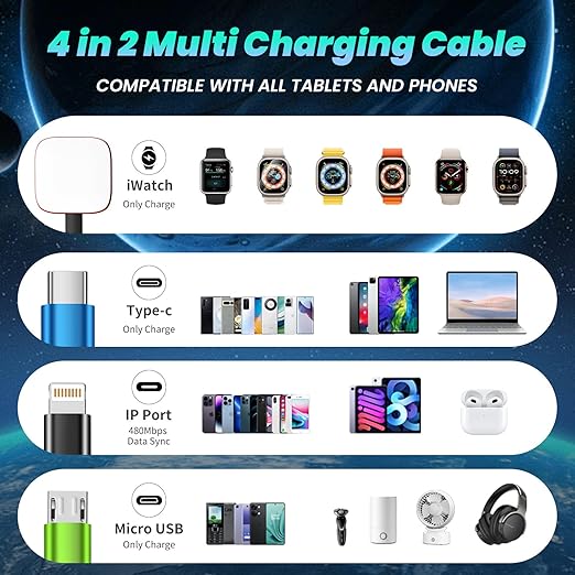 Travel Essentials 2026 4-in-2 Multi Charging Cable with iWatch Charger [2Pack 5FT], Nylon Charging Cords, USB C USB A Phone Charger for Multiple Devices, Cruise Essentials Car Accessories