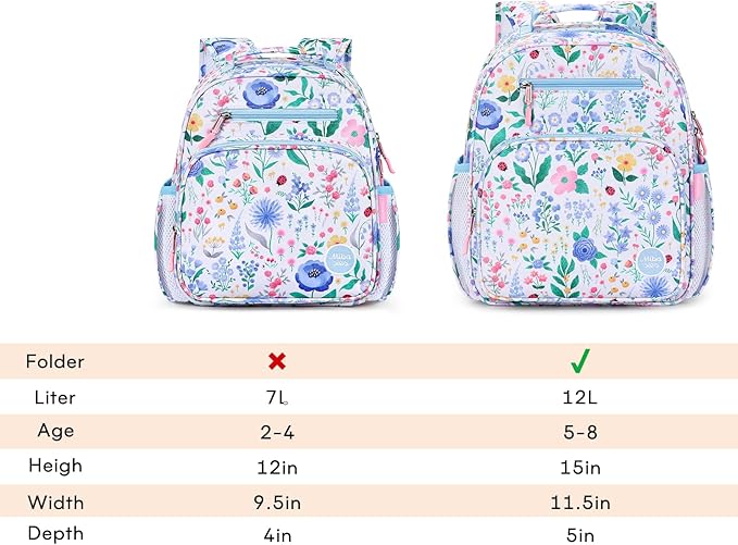 mibasies Kids Backpack for Girls: Girls Backpack 5-8 - Kindergarten Elementary School Bookbag for Girl - Floral Sky Blue