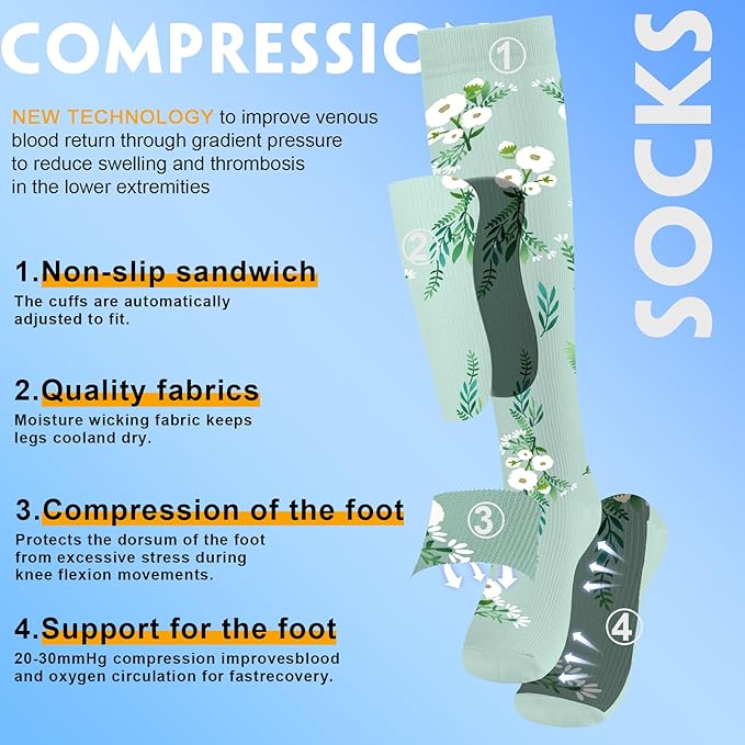bropite Compression Socks for Women & Men Circulation-Support Knee High Socks 20-30 mmhg-Best for Running,Medical,Nurse,Travel