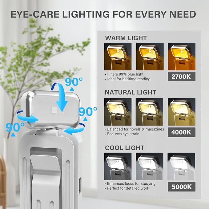 KTEBO Rechargeable Book Light with Clip & Battery Indicator, 9 Luminescence Modes, USB-C Portable 1.6 oz Ultralight Lamp for Night Reading in Bed, Readers - White