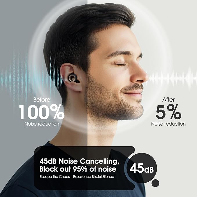 Ear Plugs for Sleeping Noise Cancelling, Soft Ear Plugs for Concert, 45dB Reusable for Noise Reduction with 8 Ear Tips, Silicone Hearing Protection Earplugs for Sleep, Work(Graphite)
