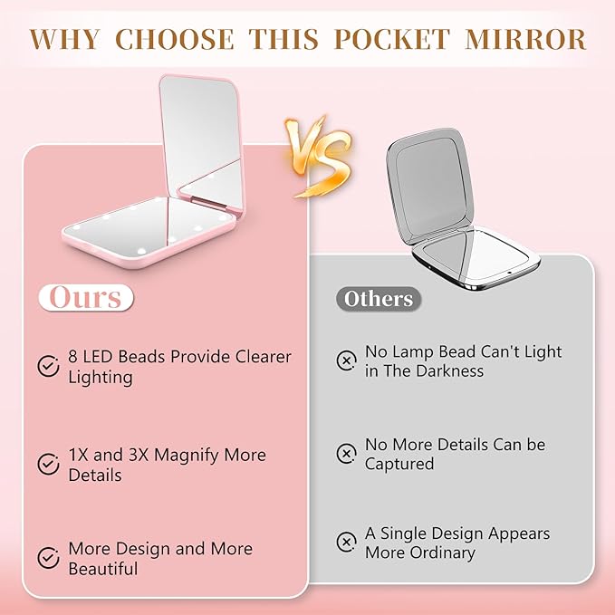 Kakuje Compact Mirror, 1X/3X Magnification LED Pocket Mirror with Nternal BIattery, Mini Mirror for Purse, Pocket,Travel and Present (Pink)