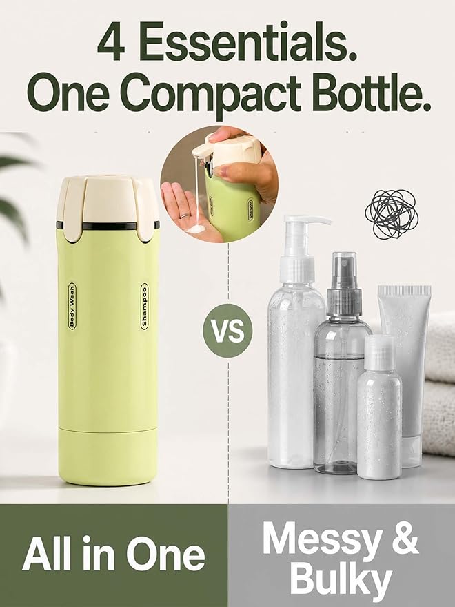 4 in 1 Travel Dispenser Bottle, TSA Approved Leak Proof Refillable Toiletry Containers for Shampoo, Conditioner, Lotion & Skincare – Easy Clean Travel Bottles for Gym, Business