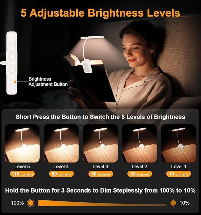 Gritin 2026 Gen 2 Book Light for Reading- 32 Eye Caring Full Spectrum LED, 5 Colors & 5 Brightness, Adjustable Wide/Narrow Beam, Upgrade 1500mAh Long-Lasting Clip on Light for Book Lovers-White