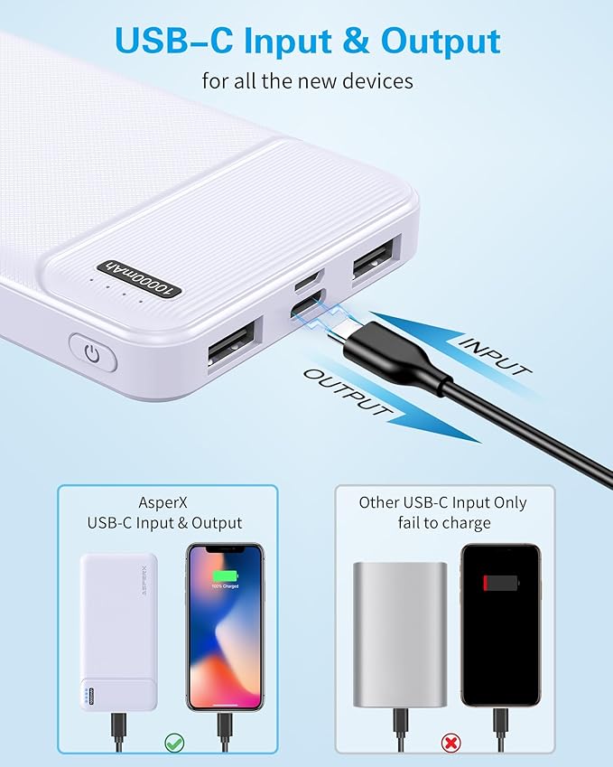 AsperX 10000mAh USB C Output Portable Charger Power Bank Fast Charging, Portable Battery Bank External Battery Pack for iPhone, Samsung, Google LG and Heated Vest