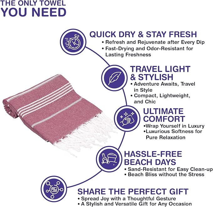 Turkish Beach Towels, Bulk Case of 36 | Oversized, Quick Dry, Sand Free | 100% Cotton, Large 38x71 Towels for Beach, Pool, Travel | Ultra-Soft, Compact, Absorbent | Burgundy