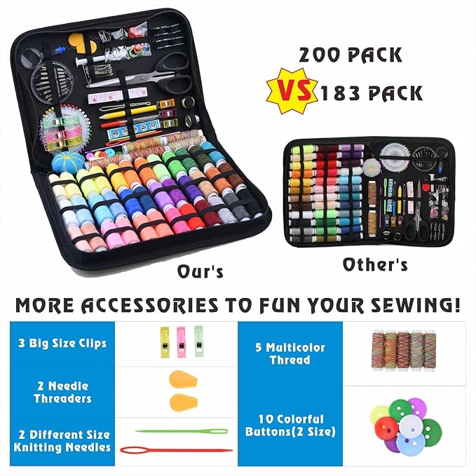 Gemsy Sewing Kit Box | Tailoring Tools Combo with Accessories, Scissors, Thread, Needles, Measuring Tape | Sui Dhaga Portable, Stitching Items Box for Home, Ladies, Multipurpose, Travel (Traditional)