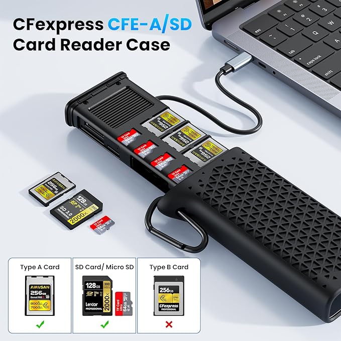 CFexpress Type A Card Reader with Memory Card Storage Case, USB-C 10Gbps High-Speed Reader, Protective Silicone Shell, Portable All-in-One Organizer for Photographers & Videographers