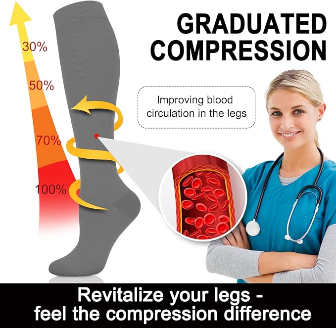 Aoliks Compression Socks for Women & Men 4 Pairs, Best Support for Nurses Running Travel