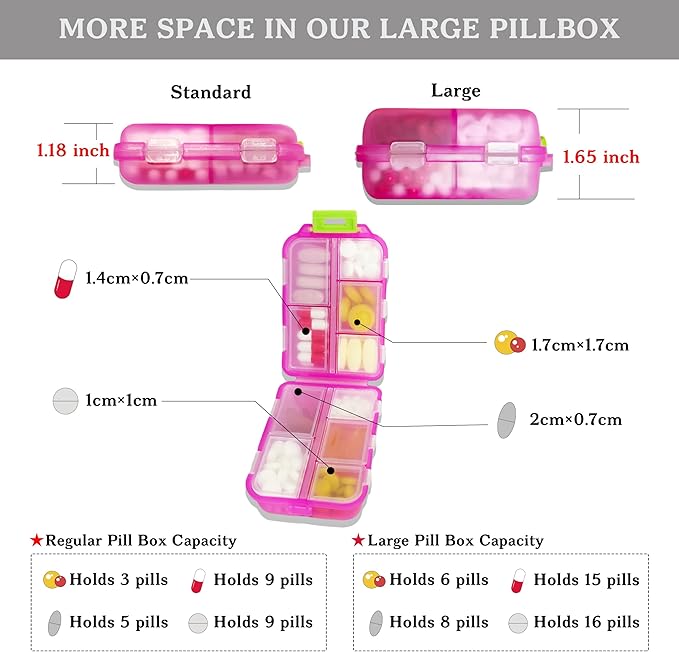 iouwei Large Pill Organizer with Medicine Labels - 7 Day Travel Daily Container, Mini Medication Storage Case (White, 161 Labels)