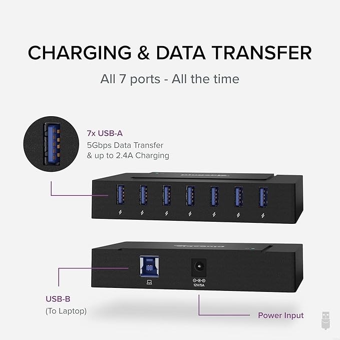 Plugable 7-in-1 USB Powered Hub for Laptops with USB-C or USB 3.0 - Power Station for Multiple Devices and Data Transfer with a 60W Power Adapter, Driverless