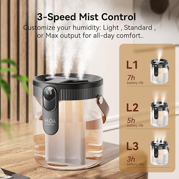 KIMMOO Rechargeable Portable Top Fill Humidifier, Smart Humidifiers for Bedroom, Night Light, 1.4L Cool Mist Humidifier for Office Home Plant Baby, 3-Speed Mist Control, Quiet, Auto Shut-Off (Grey)
