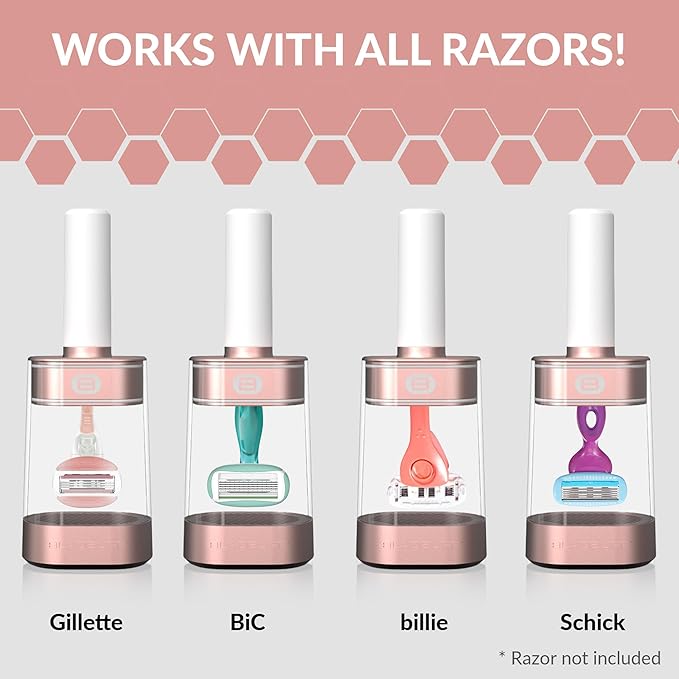 Razor Storage Device for Women & Men Rose Gold - Fits All Leading Razors - Doubles the Life of Your Blade - Razor Travel Case 2024 New Model