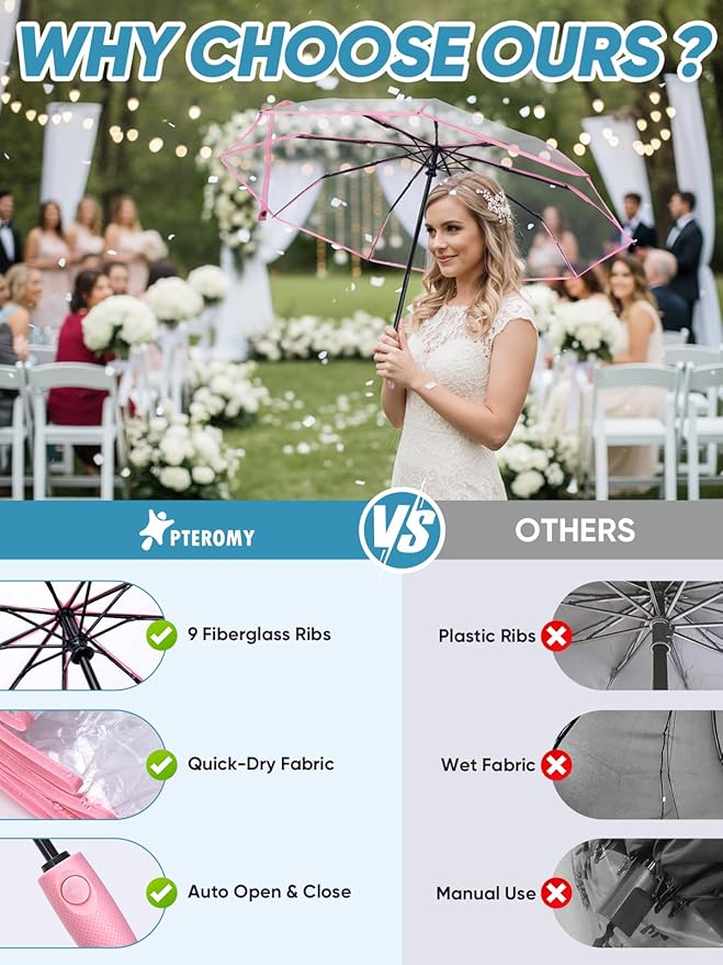 PTEROMY Windproof Travel Umbrellas for Rain and Sun, Withstands 85MPH Winds Auto Open Close Folding Umbrella with Ergonomic Handle, Quick Dry Canopy for Commuting or Backpack
