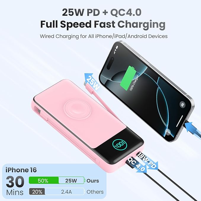 Portable Charger for iPhone with Built-in Cables and AC Wall Plug,26800mah Fast Charging USB C Power Bank,25W PD Travel Essential Battery Pack for iPhone 17/16/15/14/13,Galaxy,Apple Watch (Pink)