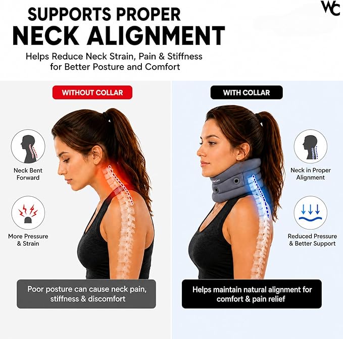 Wonder Care Neck Brace for Sleeping Cervical Collar Adjustable Neck Support Brace Relief Cervical Spine Pressure Ideal for Travel, Office Workers & Neck Injury Recovery, Small