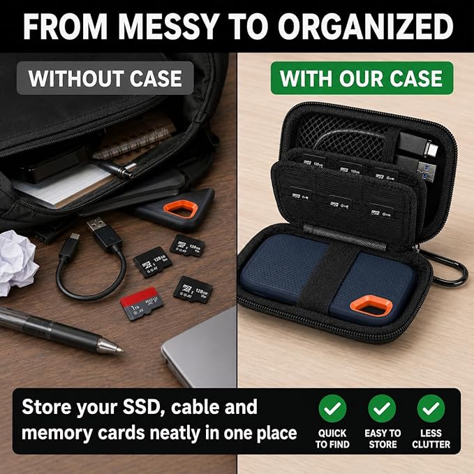 PAIYULE Hard Case for SanDisk Extreme Portable SSD, Protective Storage Organizer for SanDisk Extreme PRO SSD 500GB 1TB 2TB 4TB 8TB, 12 SD/TF Card Slots, Mesh Pocket, Carabiner, Case Only (Black)