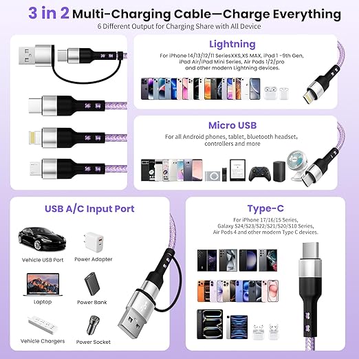 Travel Essentials, 3 in 2 Multi Charging Cable USB C Charger for iPhone 17, Multi Charger Cord with Type C/IP/Micro USB, Compatible for iPhone 17 to 11, Android, Galaxy, iPad, Data Sync, 5 FT