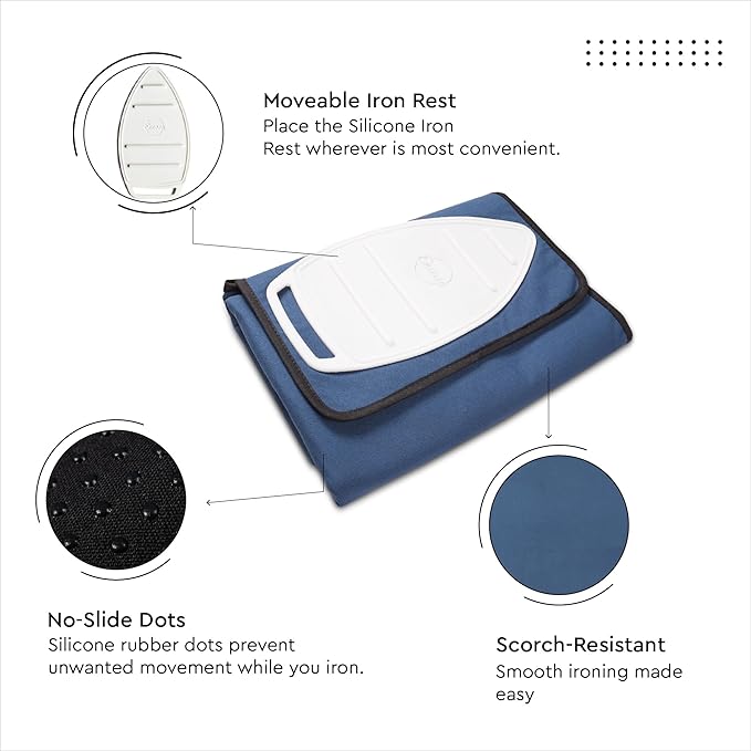 Encasa XO Ironing Mat/Pad Small 28"x20" with Padding, Anti-Slip, Silicone Iron Rest, Steam Press on Tabletop & Bed, Heat Resistant, Portable, Easy to Carry, Cobalt
