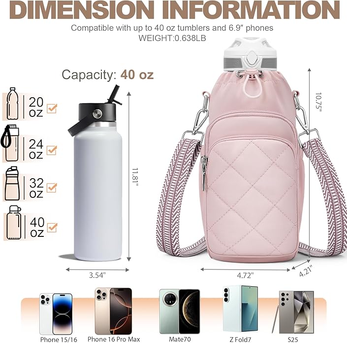 SYTRAH Water Bottle Bag Crossbody，Insulated Water Bottle Purse Crossbody Water Bottle Holder with Strap 40 oz
