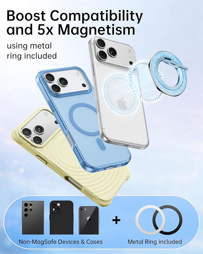 SYNCWIRE Magnetic Phone Ring Holder for MagSafe - Phone Grip Stand with 360° Rotation Finger Ring Kickstand Compatible with iPhone 17 16 15 14 13 12 Pro Max MagSafe Accessories,Frosted Blue