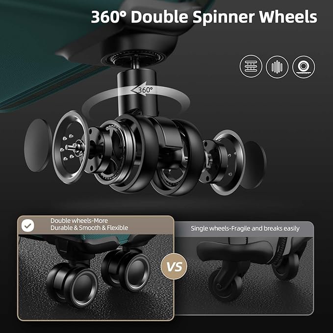 SHOWKOO Luggage Sets 3 Piece Softside Expandable Lightweight Durable Suitcase Sets Double Spinner Wheels TSA Lock Dark Green (20in/24in/28in)