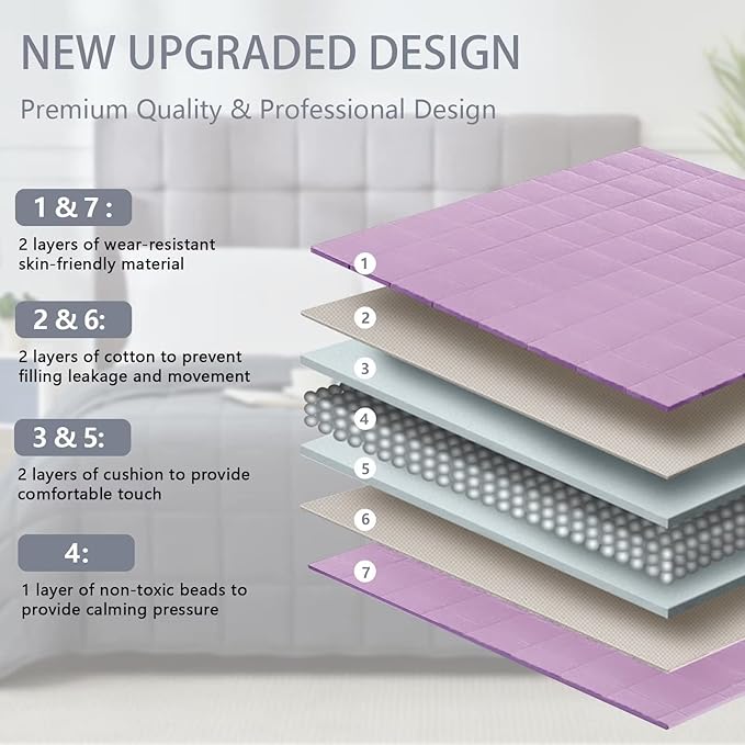 Purple Weighted Blanket for Adults 12lbs, 48"x72", Twin Full Size Cooling Heavy Throw Blanket for 110-130lbs, Microfiber Soft Thick Big Blankets Weighted Comforter Gifts for Sleeping