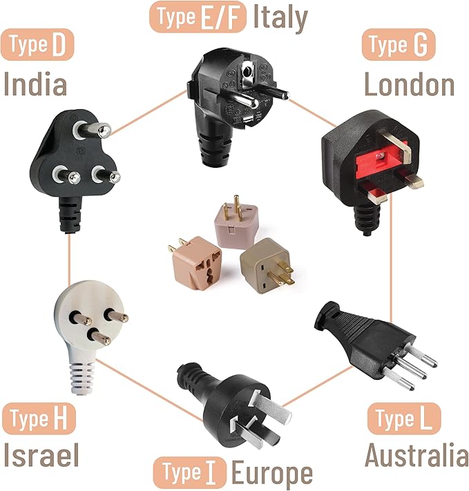 Bates- Universal Adapter, 3 Pack, Vintage Colors, UK to US Plug Adapter, Universal Plug Adapter Plug, Universal Travel Adapter, European to American Plug Adapter, Europe to US Plug Adapter