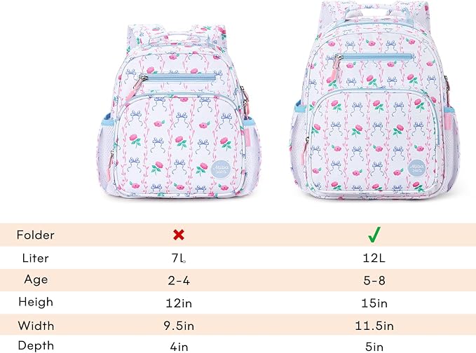 mibasies Toddler Backpack for Girls 2-4: Preschool Kindergarten Backpack - Cute Kids Backpacks for Girls - Bowknot Rose Sky Blue