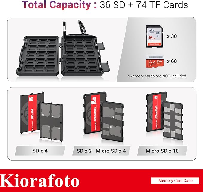 Memory Card Case Carrier with 3 Individual Slim Credit Card Size Memory Card Holder for 36 SD SDXC SDHC & 74 TF MSD Cards,Water-Resistant Micro SD Card Organizer Achieve Easy Daily Carry & Storage