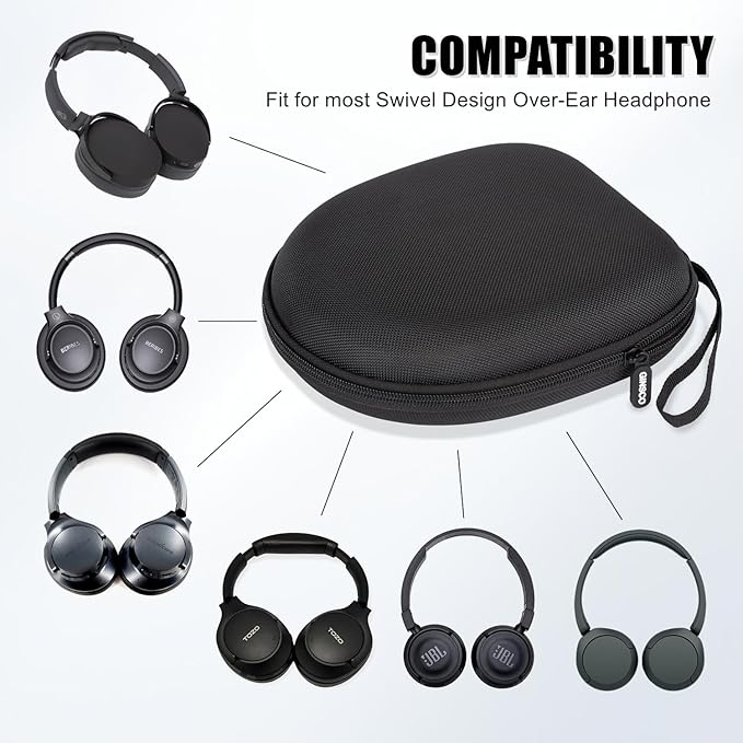 Ginsco Universal Headphone Case Compatible with JBL Tune 510BT 720BT, Sony WH-CH 720N/WH-CH520, Soundcore Q20i/Q30 BERIBES KVIDIO TOZO etc, 1680D Oxford Travel Carrying Hard Shell Case Black