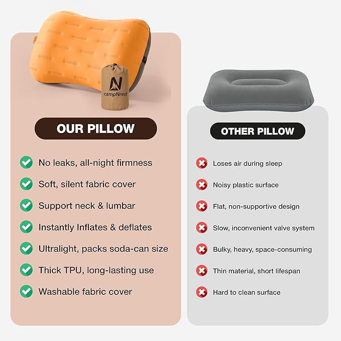 Inflatable Camping Pillow - Ultralight Compact Air Pillow for Travel, Backpacking & Hiking - Ergonomic Neck & Lumbar Support - Portable Inflatable Pillow with Removable Washable Cover -(Orange 2 Pack)