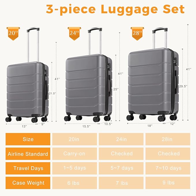 NEWBULIG 3 Piece Luggage Set, Expandable Hard Shell Lightweight Rolling Suitcases with Smooth Spinner Wheels and TSA Lock, Travel Luggage for Business and Holiday Use, 20/24/28 Inch, Dark Grey