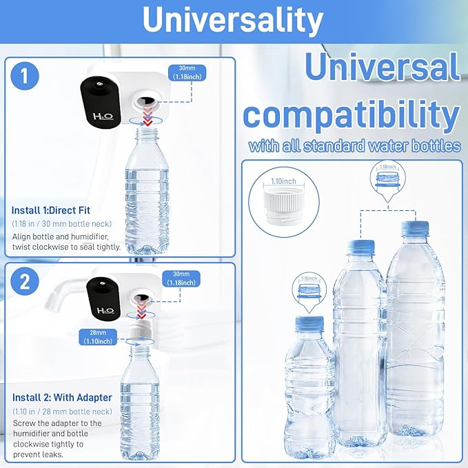 Cruise Humidifier Portable Humidifier for Travel – Whisper-Quiet Mini Humidifier Travel Humidifier for Cruise, Office or Car with Night Light, Auto-Off & 2 Mist Modes Water Bottle Humidifier