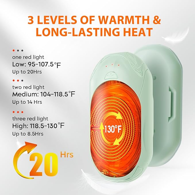 AI Hand Warmers Rechargeable 2 Pack, AI Smart Chips Electric Hand Warmers, 20Hrs Long Safe Heat, Portable Pocket Heater, Gifts for Christmas, Outdoor, Hunting, Golf, Camping Accessories