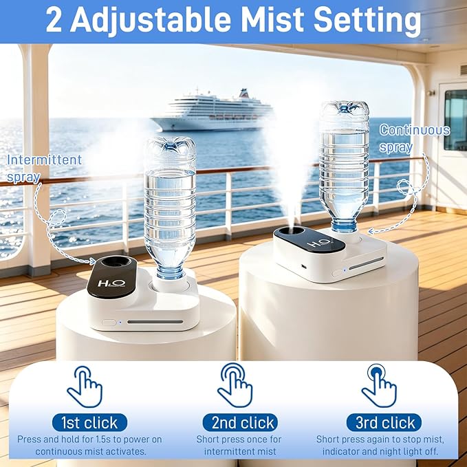Cruise Humidifier Portable Humidifier for Travel – Whisper-Quiet Mini Humidifier Travel Humidifier for Cruise, Office or Car with Night Light, Auto-Off & 2 Mist Modes Water Bottle Humidifier