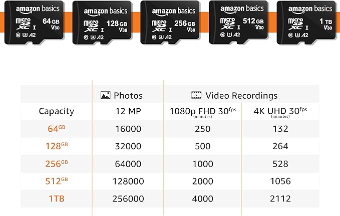 Amazon Basics microSDXC Memory Card with Full Size Adapter, A2, U3, Read Speed up to 100 MB/s, 128GB, Black