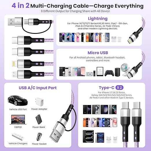 4-in-2 Dual Type-C Multi Charging Cable [2Pack-5FT], Nylon Braided Travel Essential for Airplane Cruise, USB A/C to Dual C/IP/Micro USB, Compatible with iPhone 17-8 Android iPad Galaxy Tablet