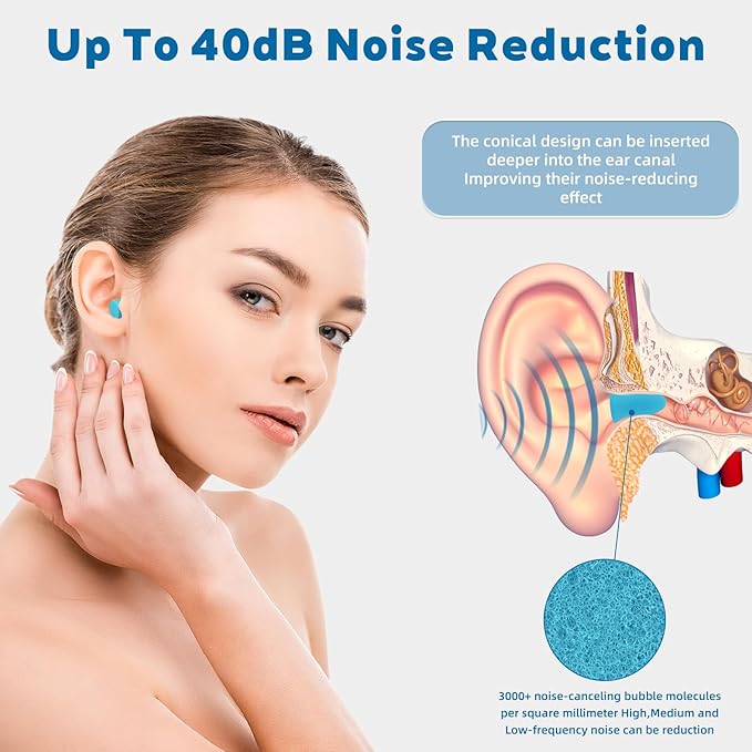Ear Plugs for Sleeping Noise Cancelling - 40dB Ear Plugs for Noise Reduction - Calmer Earplugs for Concert Sleep Travel Study Work - Hearing Protection Sound Blocking - Blue 10 Pairs in 2 Cases