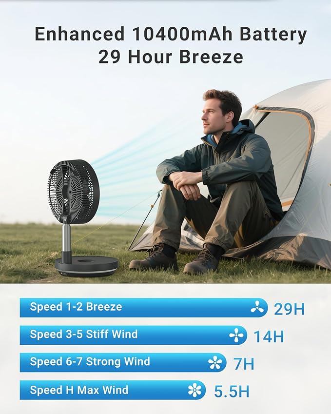 Primevolve 10000mAh Rechargeable Portable Oscillating Fan, 10" Battery Operated Pedestal Fan for Bedroom, Remote, 8 Speeds, Timer & LED Light, Adjustable Height, Outdoor Travel Camping (Dark Gray)