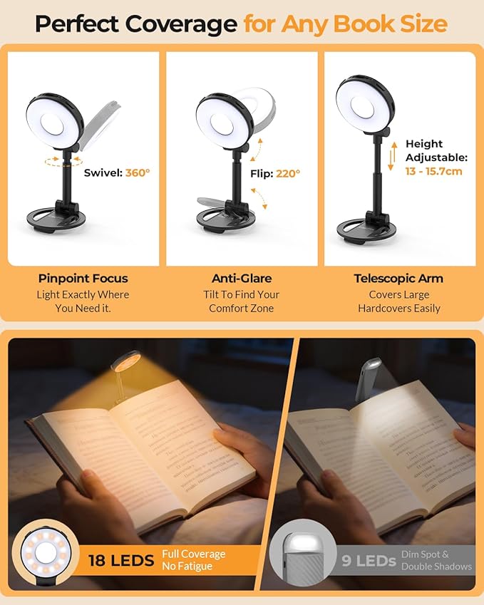 Reading Lights for Books in Bed:18 LED Rechargeable Clip-on Book Light with Timer & Memory Eye Caring 3 Color Temperature Stepless Dimming Portable Night Lamp Gifts for Men Kids Book Lovers