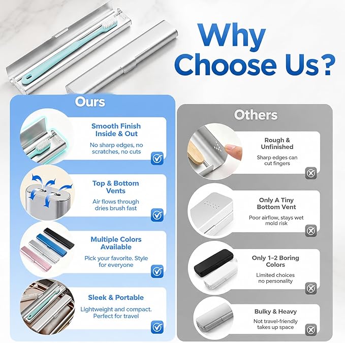 Portable Toothbrush Travel Case: 3 Pack Breathable & Dirt-Proof Hotel Camping Outdoor - Aluminum for Storage Recyclable Traveler (3, Multicolor)