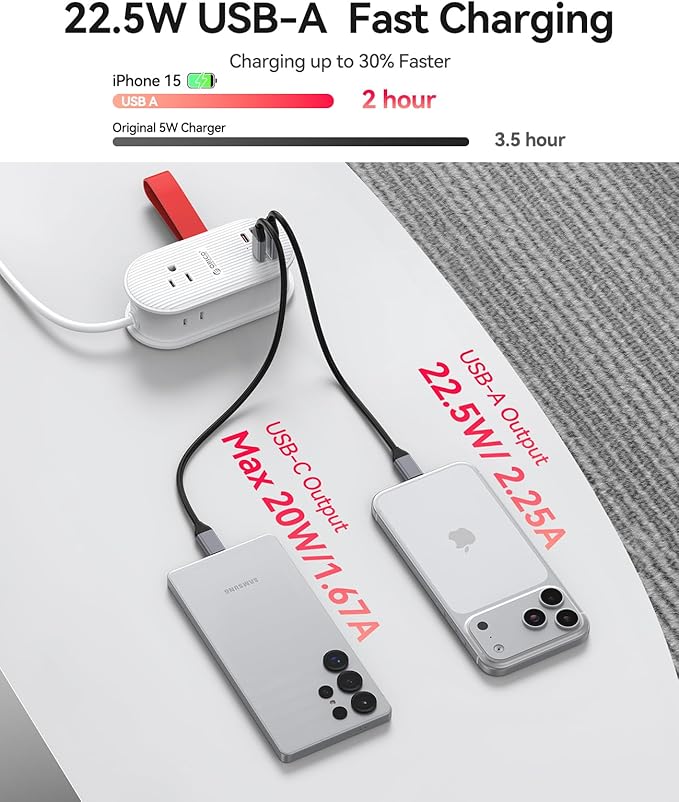 ORICO 22.5W Travel Power Strip, 7 in 1 Charging Station with 3AC, 2 USB-A, 2 USB-C, 4ft Extension Cord, Flat Plug Fashion Essential for Cruise Ship/Travel/Home/Office/Dorm - TK22