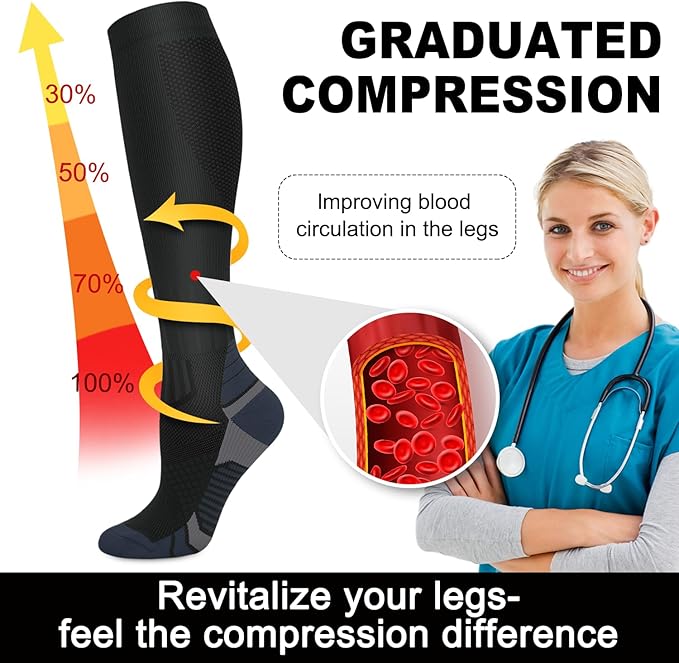 Aoliks Compression Socks for Women & Men 4 Pairs, Best Support for Nurses Running Travel