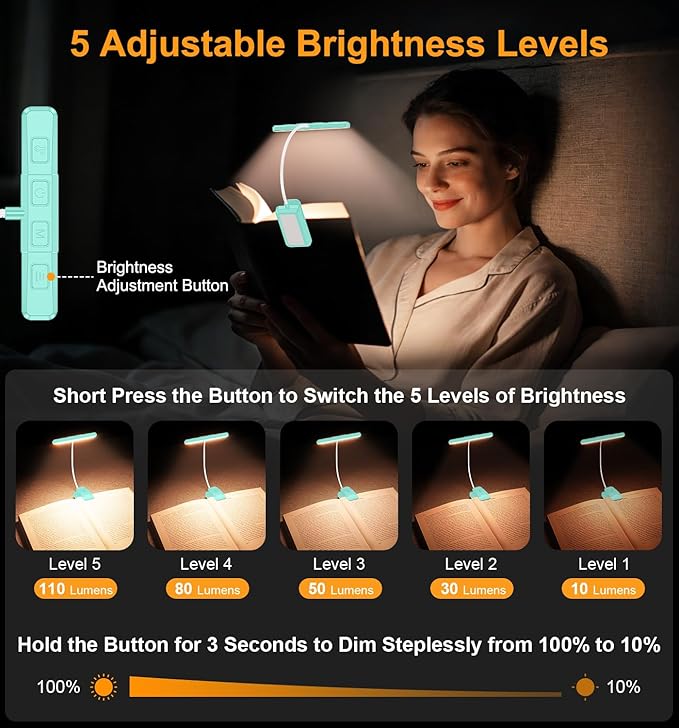 Gritin 2026 Gen 2 Book Light for Reading- 32 Eye Caring Full Spectrum LED, 5 Colors & 5 Brightness, Adjustable Wide/Narrow Beam, Upgrade 1500mAh Long-Lasting Clip on Light for Book Lovers-Blue
