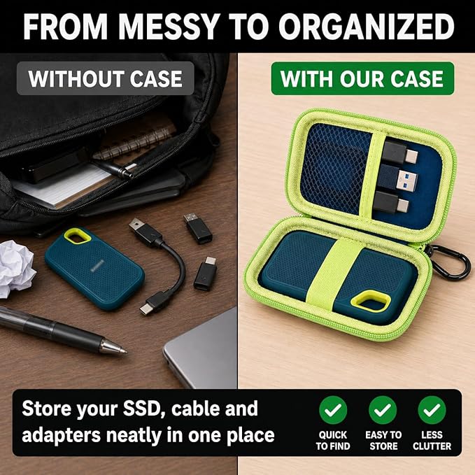 SSD Case for SanDisk Extreme Portable SSD & Extreme PRO, Hard Shell Protective Storage Bag with Carabiner, Fits 1TB 2TB 4TB 8TB External Solid State Drive for Business Travel (Green)