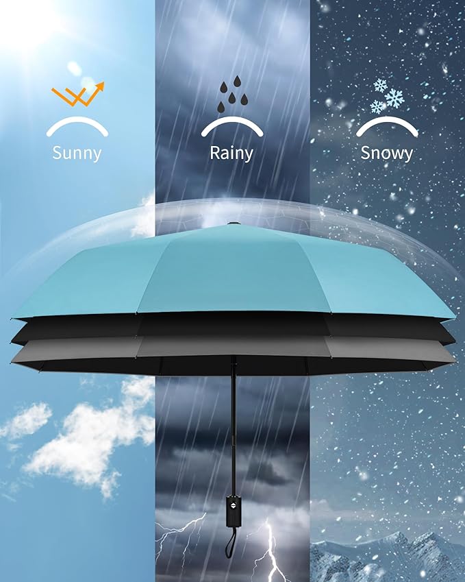 HIPPIH Compact Travel Umbrella for Rain - Windproof Automatic Umbrellas, UV Umbrella for Sun Protection with Black Anti-UV Coating, Portable Small Umbrellas for Backpack, Car, Walking, Kids, Women