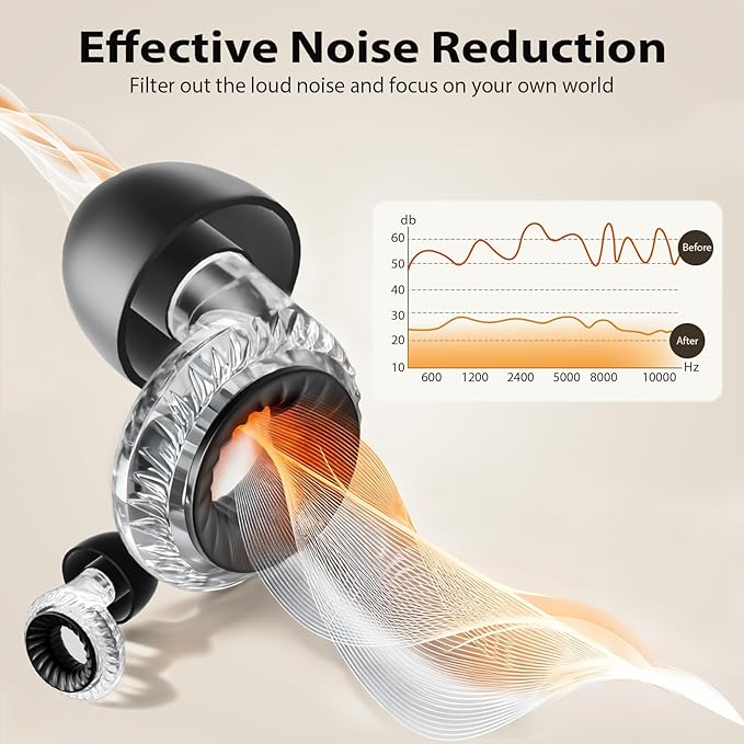 Yawsoy Concert Ear Plugs 2.0, 2 Pairs High Fidelity Noise Cancelling Ear Plugs, Hearing Protection for Concerts, Musicians, Live Events, Sports & DJs, 20dB Noise Reduction Earplugs (Black)